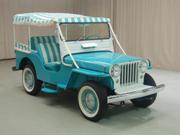 AutoTrader Classics Find: A 1960 Jeep Surrey